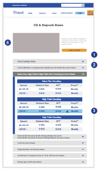 Schedule Squared mobile app sales website shown on desktop, tablet, and mobile devices